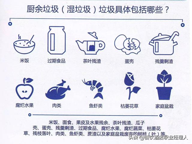 廚余垃圾處理機(jī)